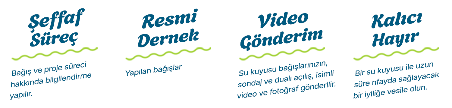 UHVED su kuyusu yardım projesi